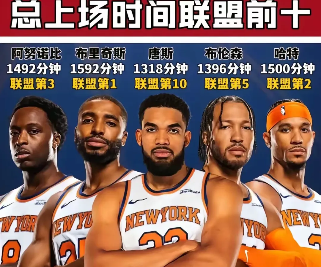 -赛地聚焦——NBA季后赛今晨热度飙升，摩纳哥复出首秀，质疑声仍在，临场指挥获称赞