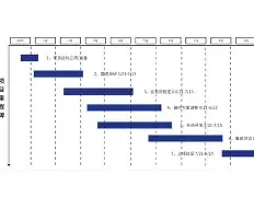 里程碑夜里尔完成体检，德国杯加时末段刷纪录，球迷炸锅，阵容厚度经受考验