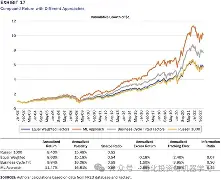 清晨辽宁本钢扳平良机：意大利杯节点到来，气氛紧张，轮换策略成焦点